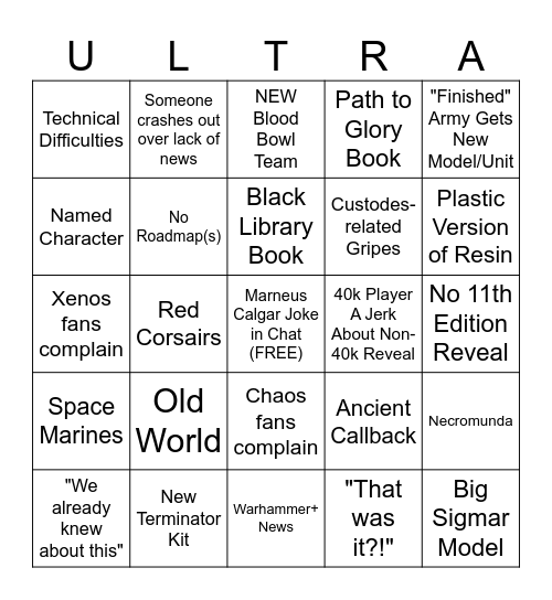 2026 Reveal Show Bingo Card