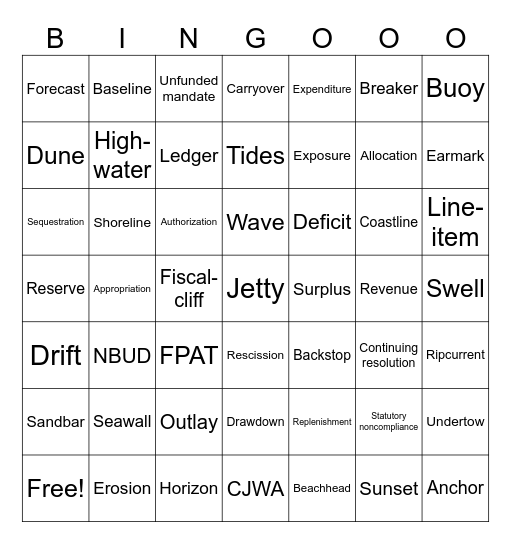 Budget Beach Bingooo! Bingo Card