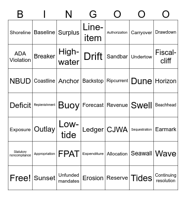 Budget Beach Bingooo! Bingo Card