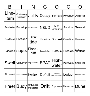 Budget Beach Bingooo! Bingo Card