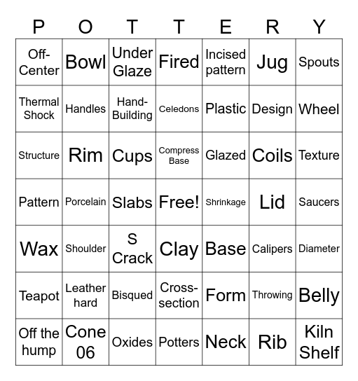 The Great Pottery Throwdown Bingo Card
