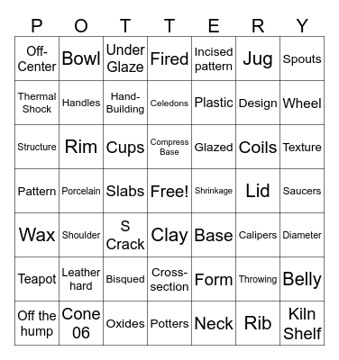 The Great Pottery Throwdown Bingo Card