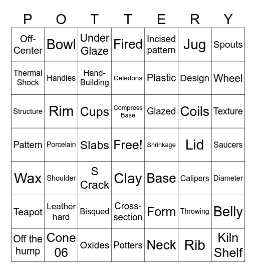 The Great Pottery Throwdown Bingo Card
