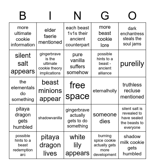 crk 5th anniversary | beast yeast ep. 14 Bingo Card