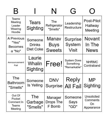 January Admin Bingo Card