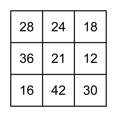 Multiplikation & Division Bingo Card