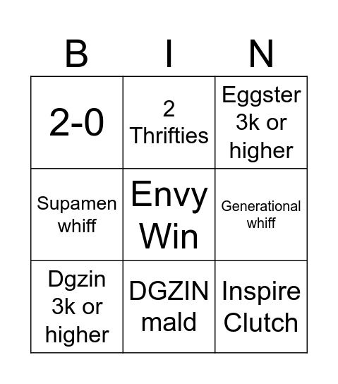 Envy vs DGZIN and friends Bingo Card