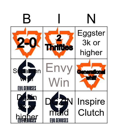 Envy vs DGZIN and friends Bingo Card