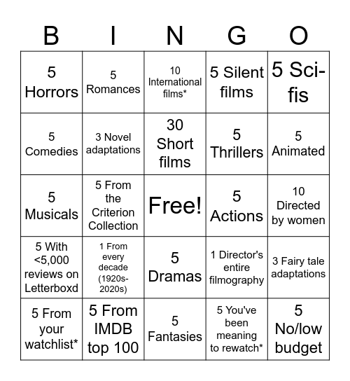 2026 Cinephile Bingo Card
