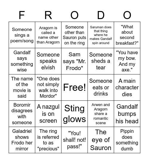 The Lord of the Rings: The Fellowship of the Ring Bingo Card