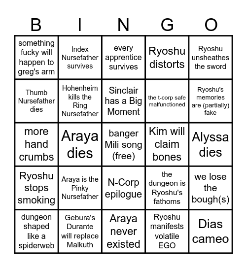 Canto IX Part 3 Bingo Card