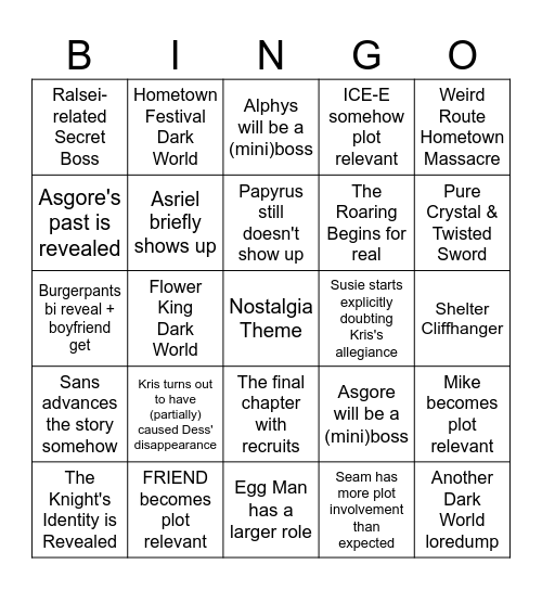 Deltarune CH5 Prediction Bingo Card