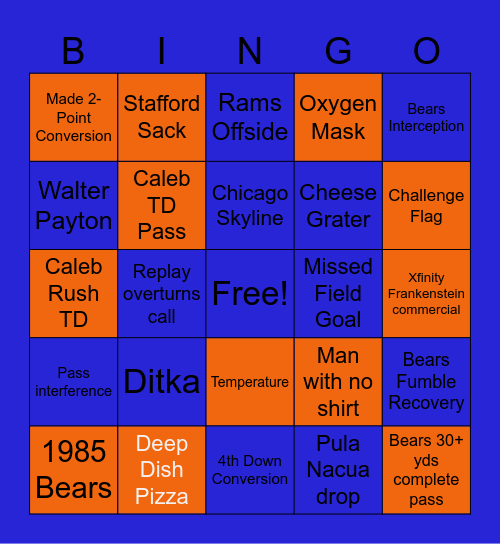 NFC Divisional Playoff Game Bingo Card