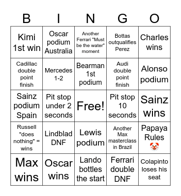 F1 BINGO 2026 Bingo Card