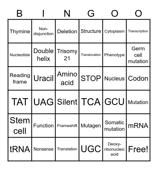Gene Expression Bingo Card