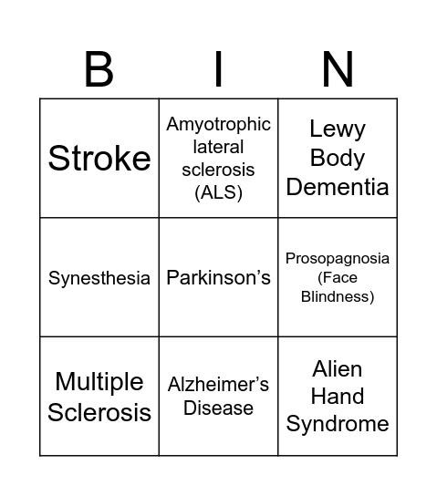 Brain Disorders Bingo Card