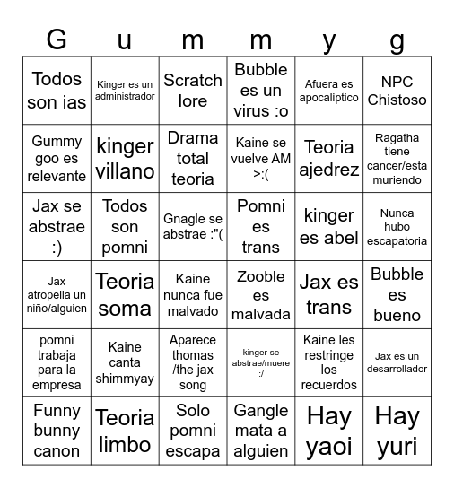 Digital circus Bingo Card