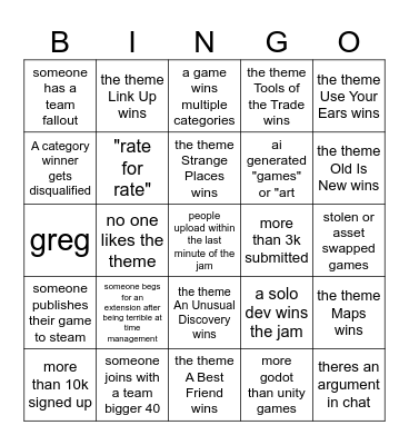 Brackeys Game Jam Bingo Card