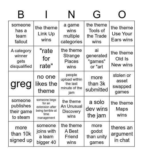 Brackeys Game Jam Bingo Card
