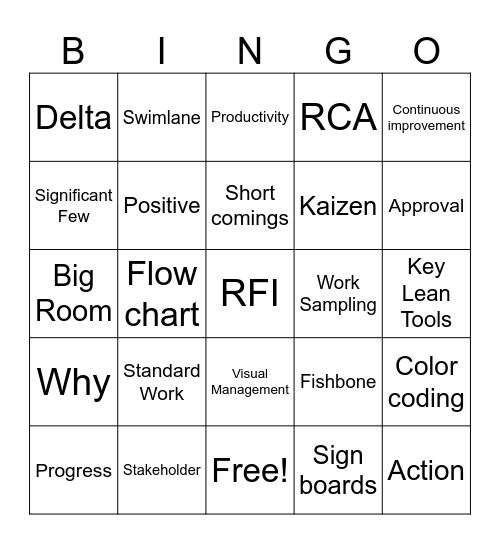 General Lean Tools Bingo Card