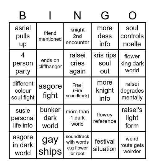 Deltarune Chapter 5 Bingo (yay) Bingo Card