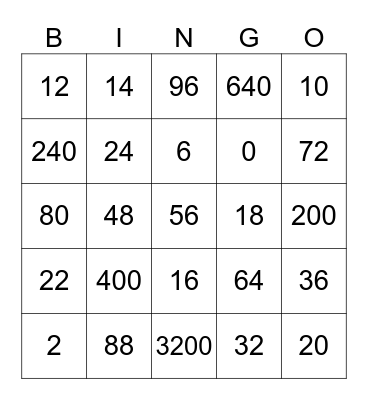 Multiplication Bingo Card