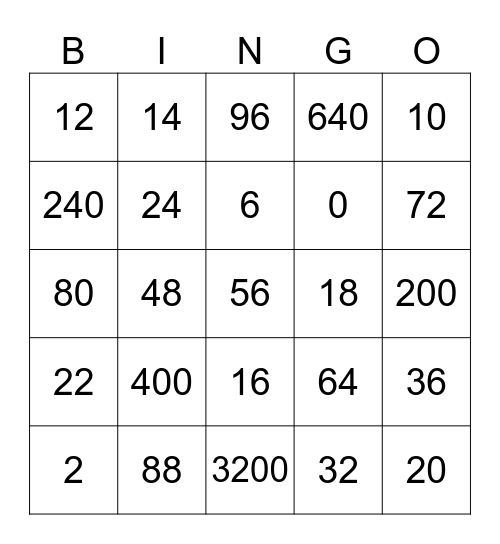 Multiplication Bingo Card