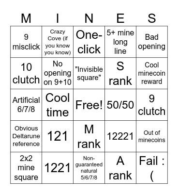 minesweeper plus bingo Card
