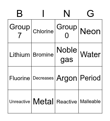 Revision Bingo Card