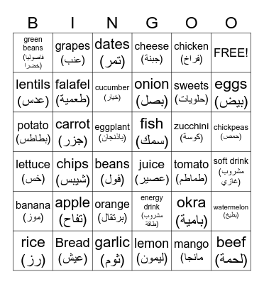 Food Groups Bingo Card