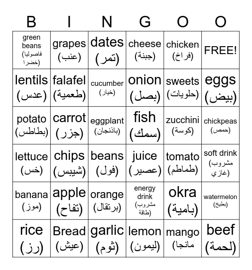 Food Groups Bingo Card