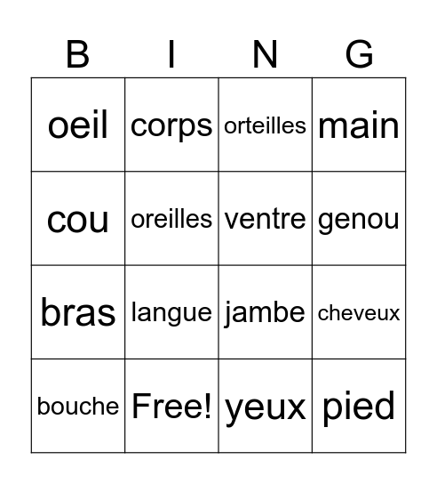 Parties du corps Bingo Card