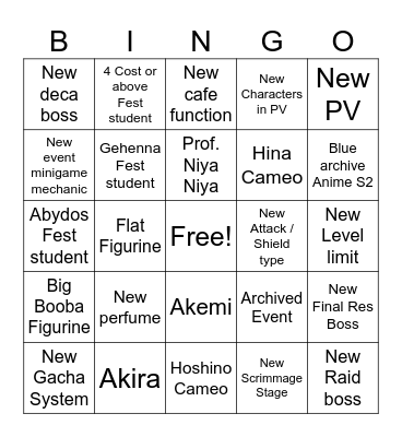 BLUE ARCHIVE 5TH FEST BINGO Card