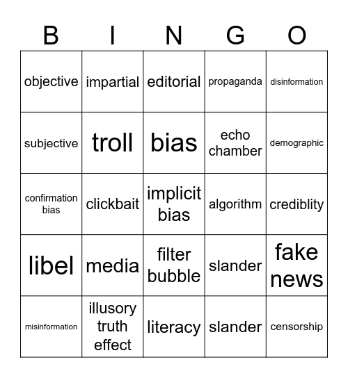Media Literacy Bingo Card