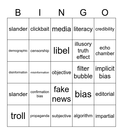 Media Literacy Bingo Card
