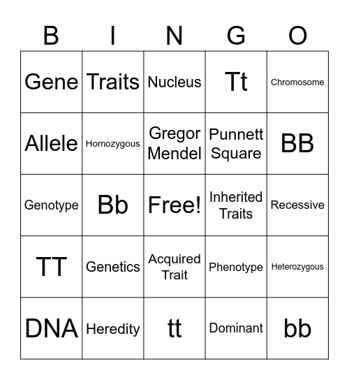 Heredity Bingo Card