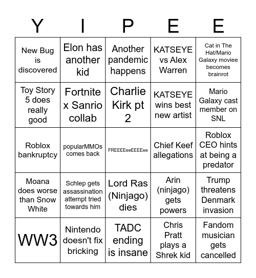 2026 PREDICTIONS Bingo Card