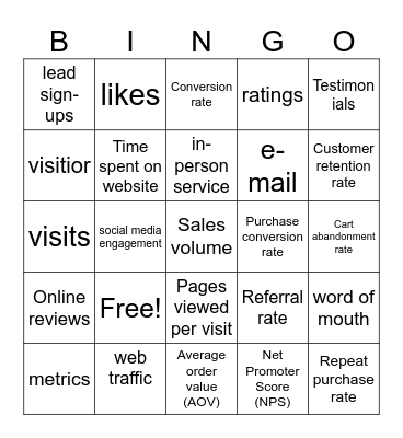 THE CUSTOMER JOURNEY Bingo Card