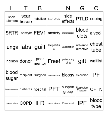 Lung Transplant Bingo Card