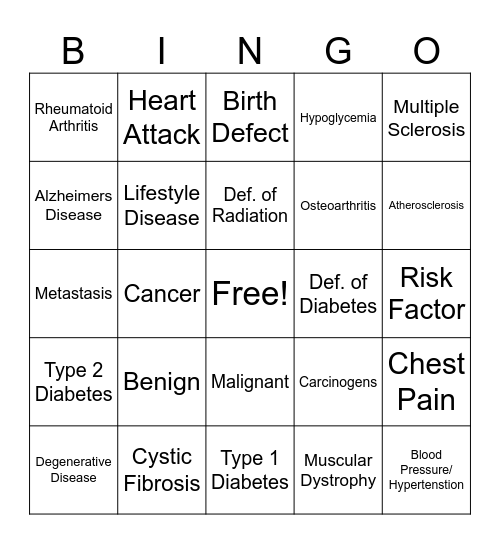 Non-Infectious Diseases Bingo Card