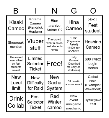 STRATONAS BLUE ARCHIVE 5TH ANNIVERSARY BINGO Card
