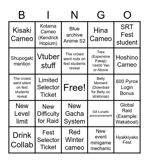 STRATONAS BLUE ARCHIVE 5TH ANNIVERSARY BINGO Card