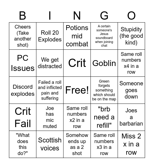 Gobbo Gob Bingo Card