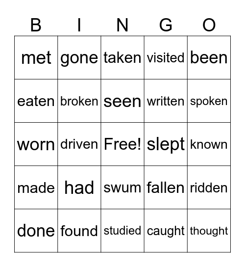 PAST PARTICIPLES Bingo Card