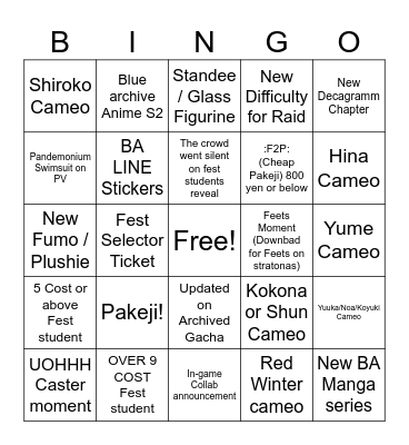 STRATONAS BLUE ARCHIVE 5TH ANNIVERSARY BINGO CARD Bingo Card