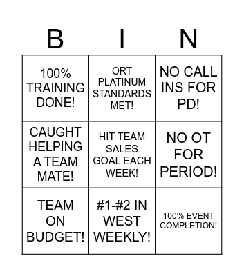 CONNECTIONS TEAM BINGO Card