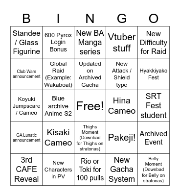 STRATONAS BLUE ARCHIVE 5TH ANNIVERSARY BINGO CARD Bingo Card