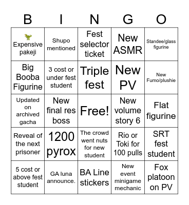 Stratonas Blue Archive 5th Anniversary Bingo Card