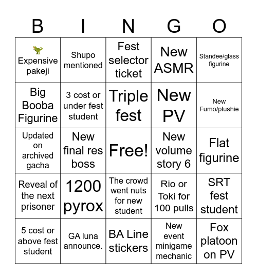 Stratonas Blue Archive 5th Anniversary Bingo Card