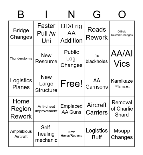 Foxhole Airborne Devstream Bingo Card